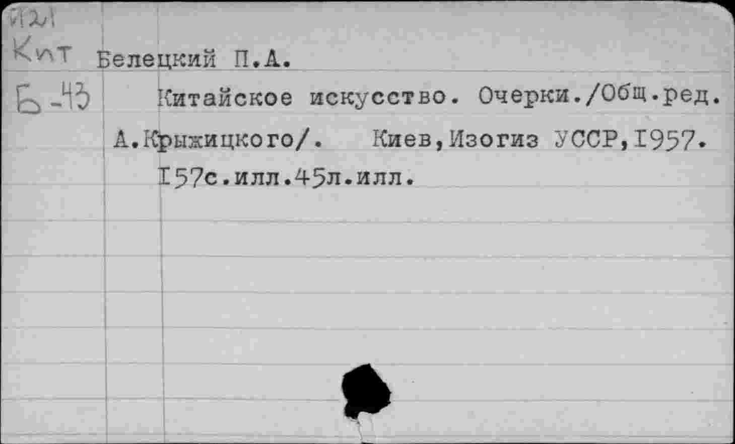 ﻿к(ЛТ £		 зелецкий П.А.
	Китайское искусство. Очерки./Общ.ред.
	А.Крыжицкого/. Киев,Изогиз УССР,1957*
	157с.илл.45л.илл.
	
	
	
	
	
	
	